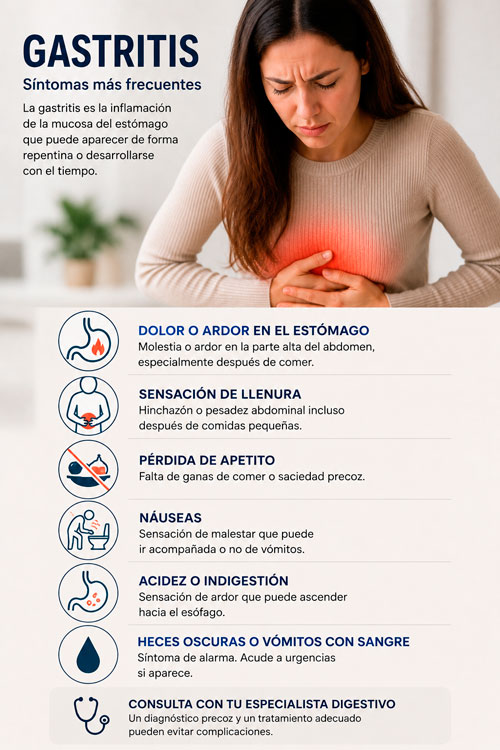 aparato digestivo y gastritis atrófica. Causas, diagnóstico y evolución de la enfermedad