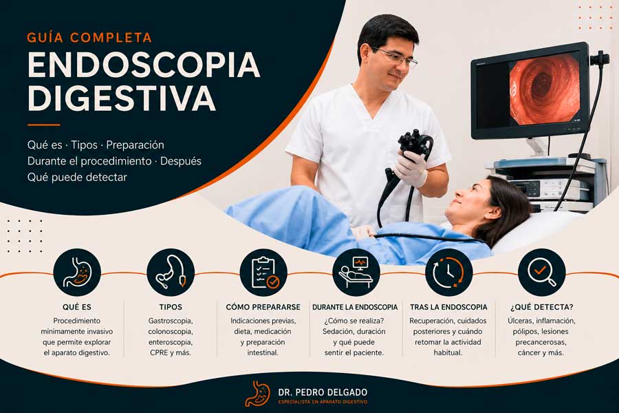 Todo sobre la endoscopia digestiva de la mano del Dr. Pedro Delgado en Badajoz